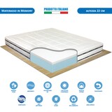 thumbnail of Materasso matrimoniale memory Finlandia 22cm, anallergico e antiacaro con doppio lato estate inverno, 160x190 cm per letto due piazze - Comprarredo