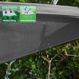 thumbnail of UV Sonnensegel Wasserdurchlässig 5x3 - Rechteckig - Sonnenschutz Garten Terrasse