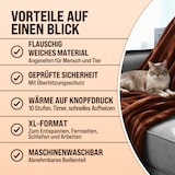 thumbnail of Monzana Wärmeunterbett 180x130cm