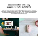 thumbnail of Souris Sans Fil 2000 DPI Bluetooth Silencieuse 5 Boutons Rose Noir YONIS