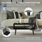 thumbnail of ML-Design 4er Set Tischbeine 30 cm Dunkelgrau, Stahl, Industrial Design, Profil 4×4 cm, I-Form 96° Neigung, Tischfüße Möbelbeine Couchtisch