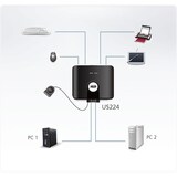 thumbnail of Aten US224 US224 USB 2.0 Data Switch, 4 USB-Geräte an 2 PC, elektronisch