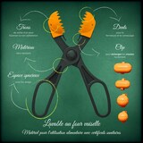 thumbnail of La Croquetera - Set mit multifunktionalem Utensil mit 4 austauschbaren Formen und 40 Aufbewahrungstabletts für Kroketten in Orange