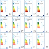 thumbnail of vidaXL LED tuinverlichting 4 st. Bolvormig 25 cm PMMA