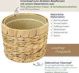 thumbnail of HMF Blumentopf rund geflochten aus Wasserhyazinthe, 2er Set, 19 cm Durchmesser