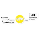 thumbnail of VALUE Mini DisplayPort - HDMI Adapter, v1.2, Mini DP Male - HDMI Female