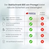 thumbnail of PROREGAL Stahlschrank BEE mit 6 lackierten Fachböden | HxBxT 195x92x60cm | Grau-Hellblau | Werkstattschrank Werkzeugschrank Aktenschrank