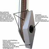thumbnail of RILLENFIX VHM-Schneidplatte 7614