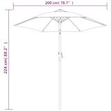 thumbnail of Parasol Anthracite 200x224 cm Aluminium Modèle Outdoor Orion Plus