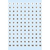 thumbnail of HERMA Zahlen 4128 8mm 1-540 Papier ws sw 540 St./Pack.