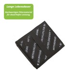 thumbnail of Hochwertiger Filter Aktivfilter Aktivkohlefilter für Vorwerk Tiger 251 252 260