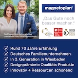 thumbnail of Magnetoplan Moderationskarten Grün rund 140mm 500St
