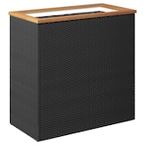 thumbnail of vidaXL Pflanzkübel Schwarz 80x40x80 cm Poly Rattan