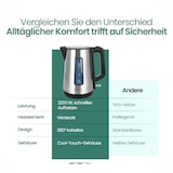 thumbnail of Waterkoker - Emerio waterkoker 1.7l rvs WK-122829