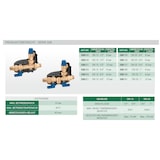 thumbnail of Sicherheitsgruppe DN20 8 bar 3/4 Zoll Warmwasser Bereiter DVGW