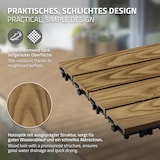 thumbnail of ECD Germany – WPC Terrassenfliesen – 30x30 cm 11 Stk.=1m² Teak | Holzoptik, Klicksystem mit Drainage