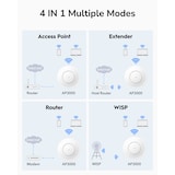 thumbnail of Punto di accesso CUDY AP3000 AX3000 Wi-Fi 6 2.5G