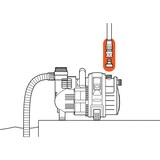thumbnail of GARDENA Pompaansluitset 19mm (3/4") 0175220