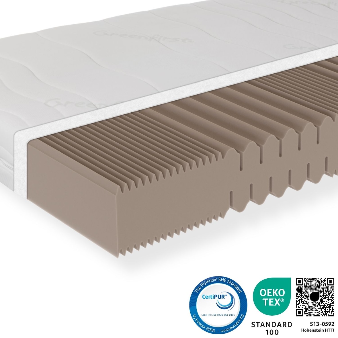 GREENFIRST Matratze 90x200 cm, Höhe 18cm, Härtegrad H3,  hochwertiger Bezug aus Doppeltuch, Kaltschaummatratze 90x200,  bis 150kg, atmungsaktiv