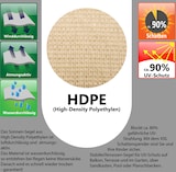 thumbnail of Toldo UV HDPE 3,6x3,6x5,1 Vela Protección Solar Triangular Techo Balcón beige