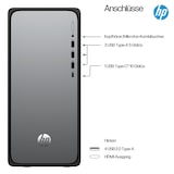 thumbnail of HP OmniDesk M02-0655ng Desktop-PC, i5, 16GB, 1TB SSD