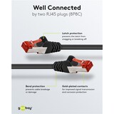 thumbnail of Goobay Netzwerkkabel 68694 Cat 6 10m schwarz