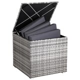 thumbnail of CASARIA® Polyrattan Auflagenbox quadratisch 75x75x70cm grau