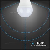 thumbnail of 4w E27 Mini LED Leuchte Leuchtmittel Birne Milchglas Standard Edison Gewinde 4000K Neutralweiß