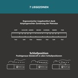 thumbnail of Komfortschaummatratze BeCo 2 Dreams, 2 in 1 Wendematratze softer Gelschaum 21 cm Höhe - Größe: 120 x 200 cm, Härtegrad: H3 & H4 (80 kg - 140 kg)