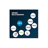 thumbnail of DDR5 64GB KIT 2x32GB PC 5600 Crucial CT2K32G56C46U5