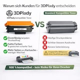 thumbnail of XXL Toner Cartridge 055H Black / 3020C002 für Canon Schwarz Premium Alternativ imageCLASS MF742Cdw/744Cdw/746Cx/746Cdw/745CDW/741CDW/743Cdw MF744Cdw
