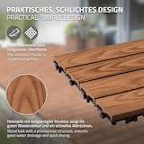 thumbnail of ECD Germany – WPC Terrassenfliesen – 30x30 cm Hellbraun 4m² | Klickfliesen Holzoptik für Balkon & Terrasse