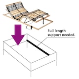 thumbnail of vidaXL Elektrischer Lattenrost mit 42 Latten 7 Zonen 90x200 cm