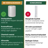thumbnail of 3 x Luftpolsterfolie (1,0 x 100 m) 2-lagig 60 my Schutzfolie Noppen Versandfolie Polster Verpacken Knallfolie Transport BB-Verpackungen