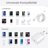 thumbnail of 20W USB-C Schnellladeadapter – Netzteil für iPhone, iPad, iPod, Samsung, Huawei, Google und weitere Geräte – Weiß