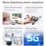 thumbnail of Mini Videoprojecteur HD 1080P 3D Bluetooth Android 11 Pour Home Cinema YONIS