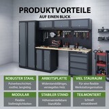 thumbnail of Werkstattwand 13-tlg. modulares Werkstattschranksystem aus Stahl mit Holzarbeitsplatte in Anthrazit
