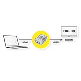 thumbnail of ROLINE HDMI Kupplung Buchse - Buchse