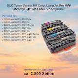 thumbnail of D&C Toner-Set für HP Color LaserJet Pro MFP M277dw - 4x 201X CMYK Kompatibel