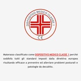 thumbnail of Materasso alla Francese 140x190, alto 25 cm, Multistrato - Memory, Gel Relaxa, Rivestimento Aloe Vera | Top Air Relaxa