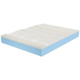 thumbnail of Matratze 100x200 Höhe 22 cm - Memory Foam, Milbenhemmend, Hypoallergen | Easy