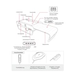 thumbnail of Massageliege CERAGEM V4