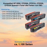 thumbnail of Kompatibel HP 205A: CF530A, CF531A, CF532A, CF533A Sparset 4 Toner alle Farben von D&C