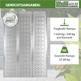 thumbnail of DREIBREIT by TRUTZHOLM Alu Auffahrrampe 255 x115 cm 2-fach klappbar 1020 kg gelocht extra Breite