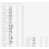 thumbnail of Salvinelli Inglese, set 12 cucchiaino paletta gelato acciaio inox 18/10