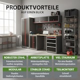 thumbnail of Werkstattwand 13-tlg. modulares Werkstattschranksystem aus Stahl mit massiver Holzarbeitsplatte rot