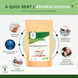 thumbnail of Ashwagandha Bio - Withania somnifera - Racines d'Ashwagandha Indien en Poudre - Sommeil Anti-stress - Conditionné en France - Certifié Ecocert - 300g