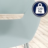 thumbnail of Groupe de sièges Berena Turquoise/2 chaises