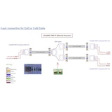 thumbnail of Renkforce RF-1601832 Netzwerkverlängerung 2-Draht Reichweite (max.): 500 m 1 St. 100 MBit/s mit PoE-