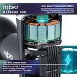 thumbnail of MyBeo für Nacken Schulter Rücken, Handmassagegerät, mini Gun Massagegerät